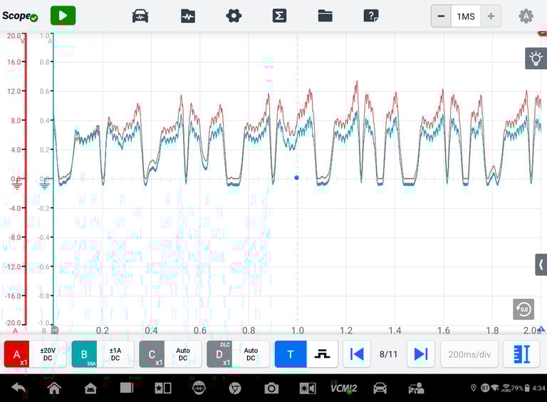Oscilloscope display showing two overlaid waveforms with amplitude variations plotted against time axis from 0 to 2.0 seconds