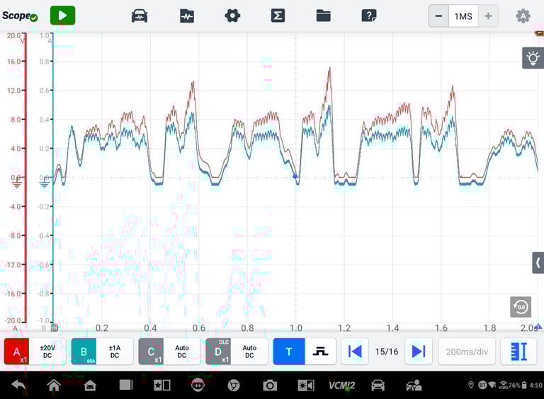 Scope oscilloscope display showing two overlapping waveform signals in red and blue against a grid background with measurement controls at bottom